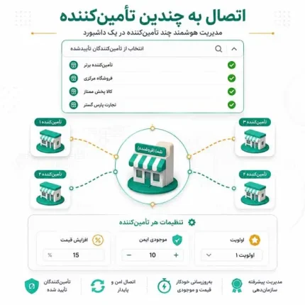 افزونه-فروشندگان-دراپ-شیپینگ-1